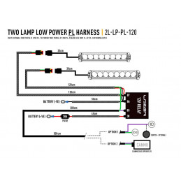 Kit de câblage Lazerlamps pour 2 phares de travail Utility Series